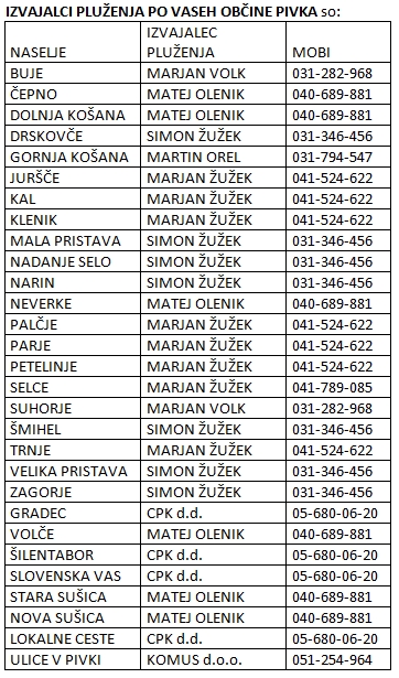 PLUŽENJE 2019.jpg